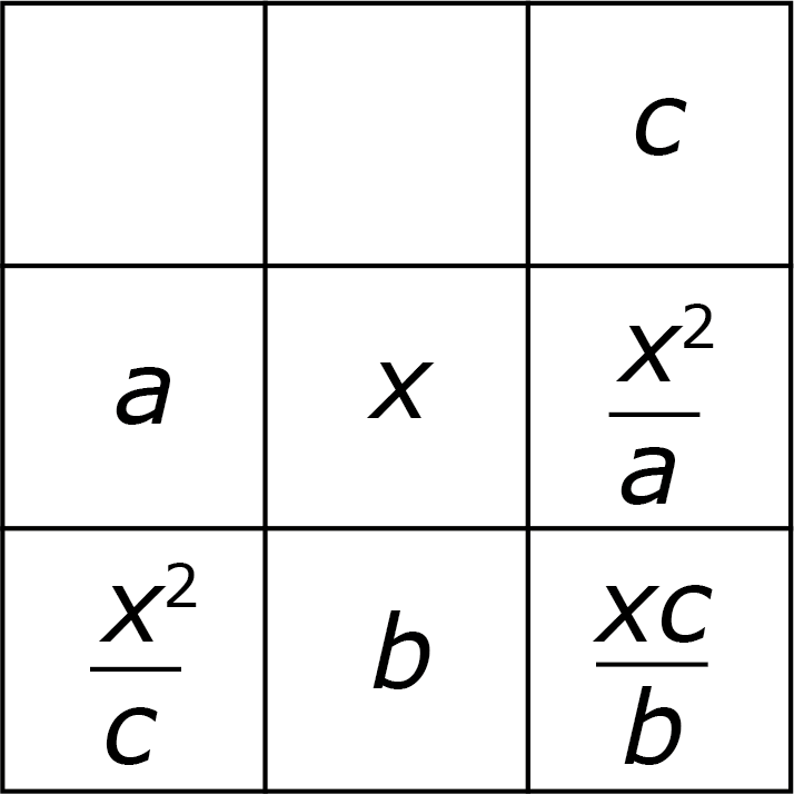 Pythagoras 58 5 Antwoorden Magische Vierkanten pythagoras-58-5-antwoorden-magische-vierkanten